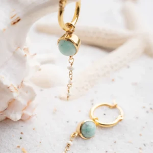 Earring Pearl Chain Amazonite Gold/Aqua